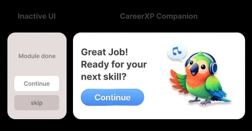 Before/after comparison: a muted, disabled-looking Module done panel on the left, versus the CareerXP Companion on the right — a parrot mascot saying Great Job! Ready for your next skill? next to a Continue button.