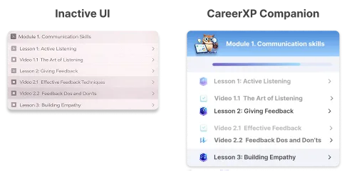 Before/after comparison: a plain, unstyled lesson list on the left labeled Inactive UI, versus the CareerXP Companion module view on the right with icons, progress states and a highlighted current lesson.