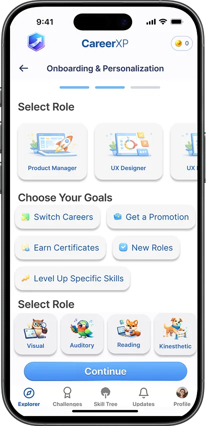Onboarding & Personalization screen inside a phone frame: select a role (Product Manager, UX Designer…), choose goals (Switch Careers, Get a Promotion, Earn Certificates…), and pick a learning style from four mascots — Visual, Auditory, Reading, Kinesthetic.