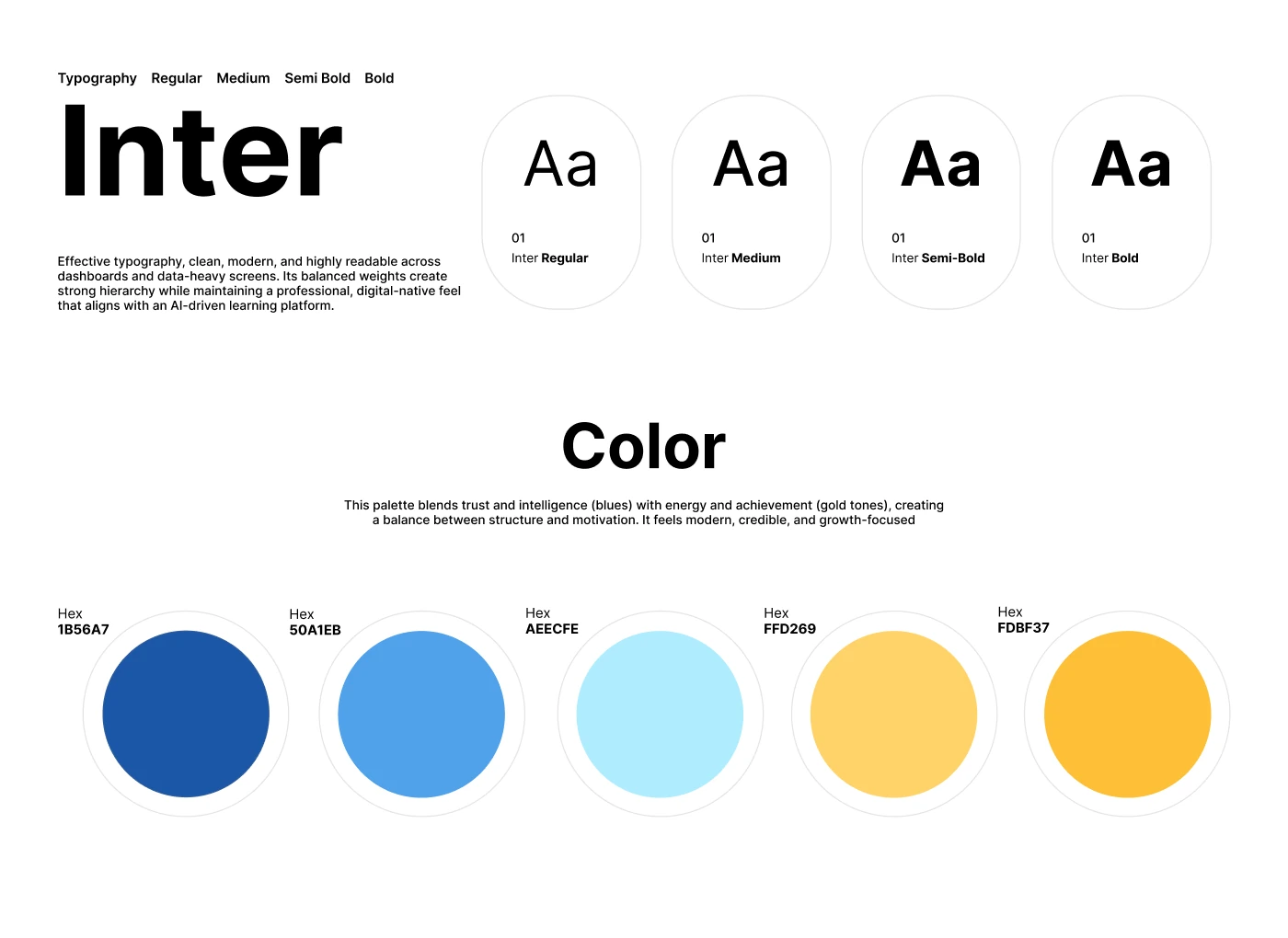 Type and color system: Inter in four pesos (Regular, Medium, Semi-Bold, Bold) and a five-color palette from navy to gold, each swatch labeled with its hex value.