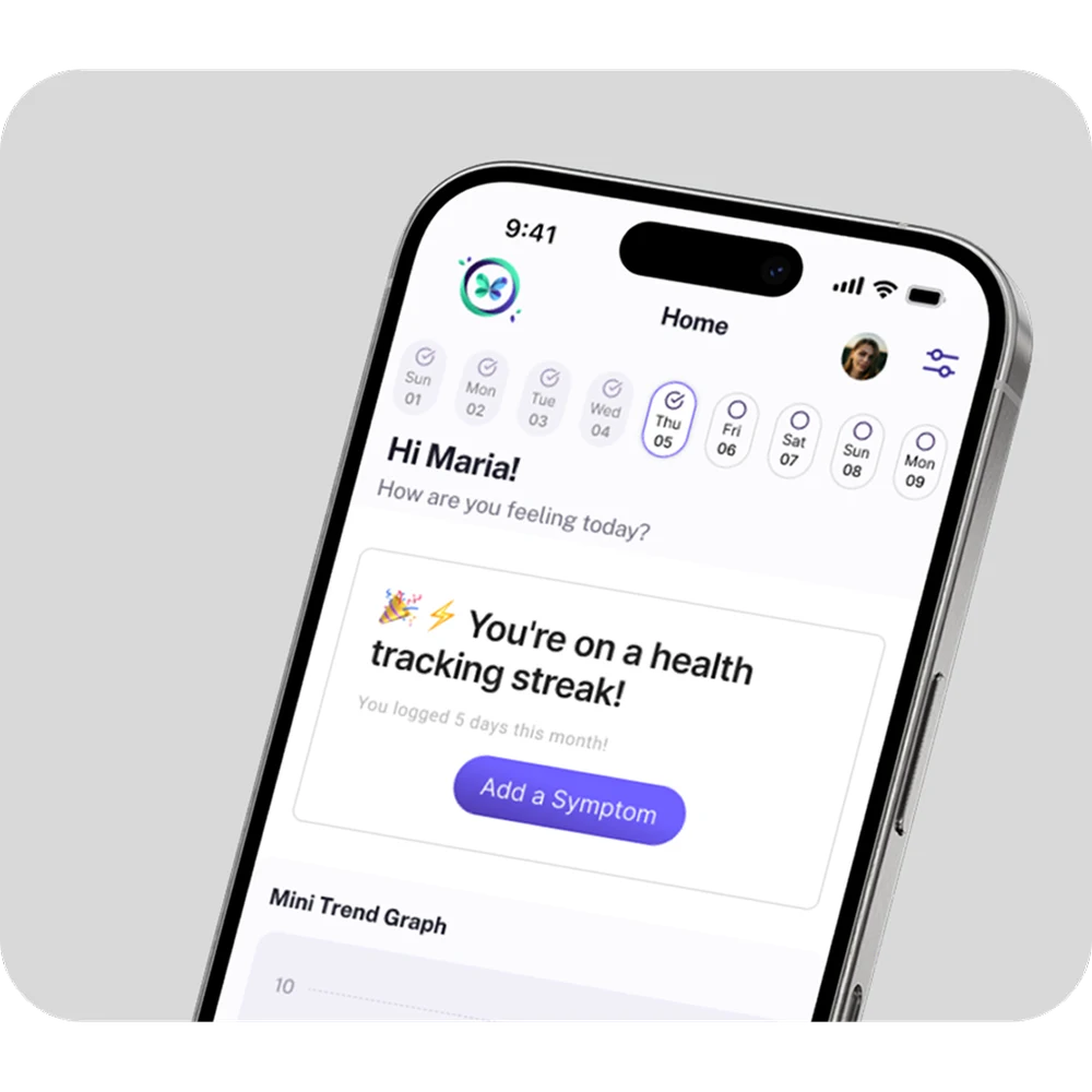 The VitalLoop home screen: Hi Maria, how are you feeling today, a health tracking streak card with an Add a Symptom button, and a Mini Trend Graph.