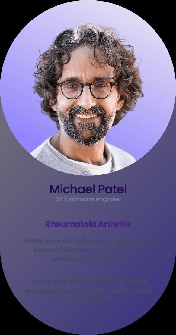 Michael Patel, 52, software engineer, Rheumatoid Arthritis. Wants to correlate physical activity or stress levels with joint pain and stiffness and reminders for medication. Quote: “If I can spot what triggers my flare-ups and stay on top of my meds, I feel like I'm in control again.”