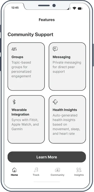 Wireframe of a Community Support features grid: Groups, Messaging, Wearable Integration, Health Insights, with a Learn More button.