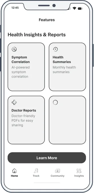 Wireframe of a Health Insights & Reports features grid: Symptom Correlation, Health Summaries, Doctor Reports, with a Learn More button.