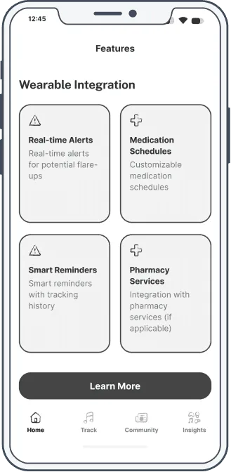 Wireframe of a Wearable Integration features grid: Real-time Alerts, Medication Schedules, Smart Reminders, Pharmacy Services, with a Learn More button.